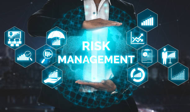 Risk Management-Min