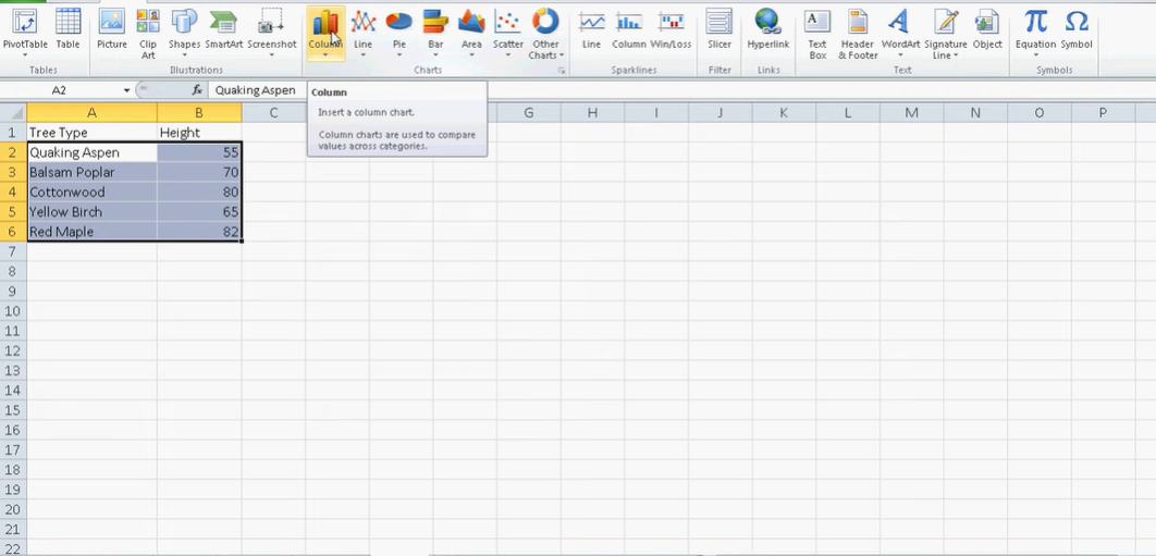 Excel Makes It Easy To Create A Bar Chart. You Can Insert A Bar Chart Into Your Spreadsheet With Just A Few Clicks. The First Step Is Selecting The Data You Want To Use For The Chart. Then, Click The &Quot;Insert&Quot; Tab On The Excel Ribbon, And Click &Quot;Bar.&Quot; A Drop-Down Menu Will Appear, And You Can Select The Type Of Bar Chart That You Want To Insert. Excel Will Then Create The Chart Using Your Data.