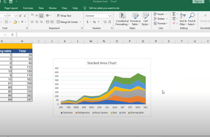 Creating an area chart in Excel is a great way to visualize your data and tell your story