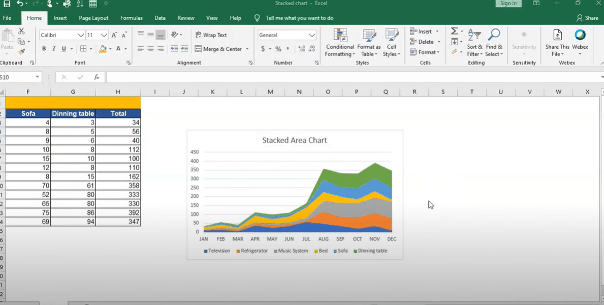 Creating an area chart in Excel is a great way to visualize your data and tell your story