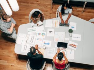Swot Analysis-Ceo Grow Business