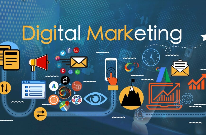 digital marketing 2-min