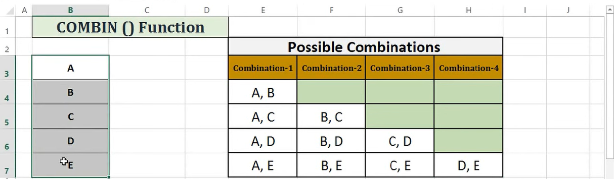 Understanding the COMBIN Function in Excel