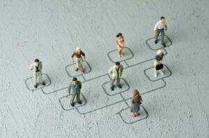 Company Organizational Chart