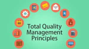 Principles Of Total Quality-Tqm Model