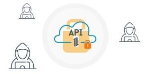 APIs digital transformation API