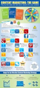 2-Lead Generation In Digital Marketing