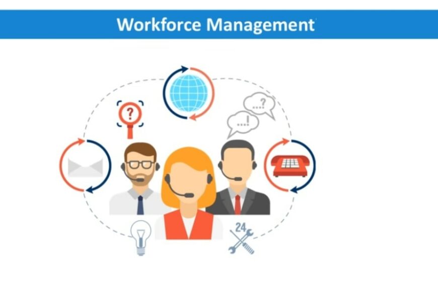 Mastering the Art of Recruiting and Managing a Hybrid Workforce in 2023-min