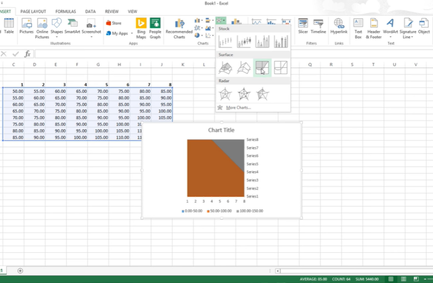 Contour plots in Excel