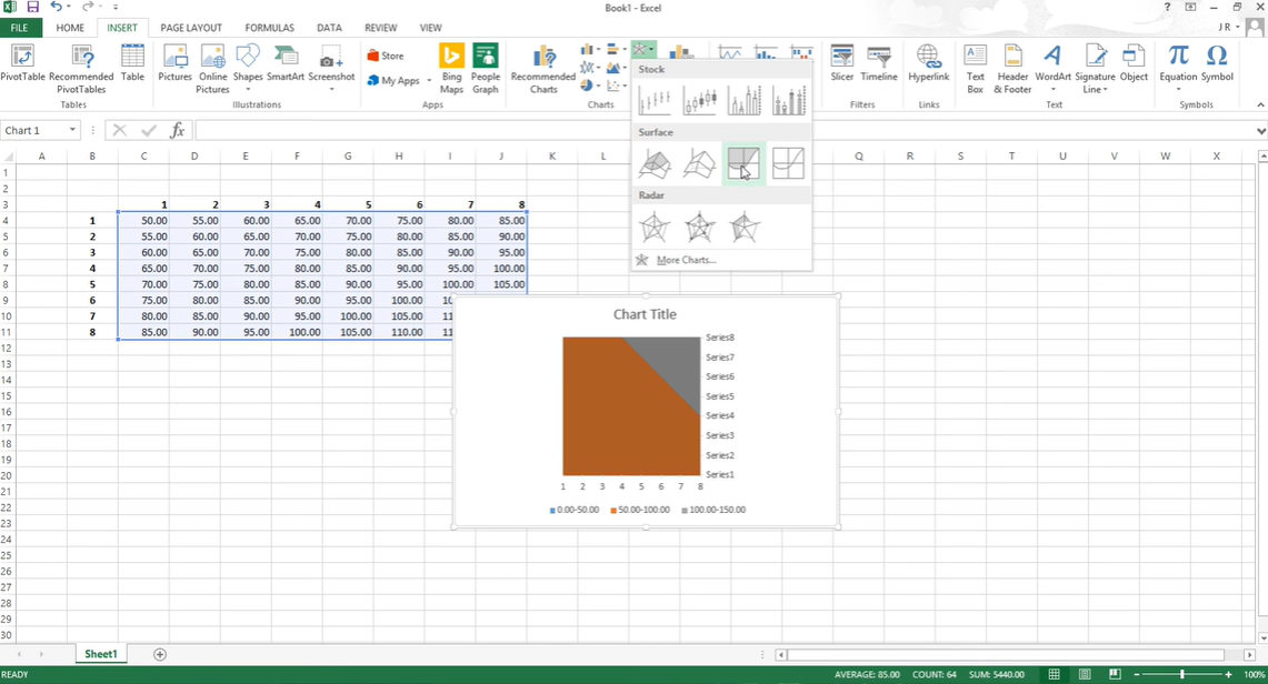 Contour Plots In Excel