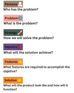 User Experience Design