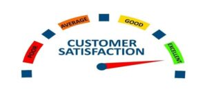 Effectiveness Of Your It Service Desk
