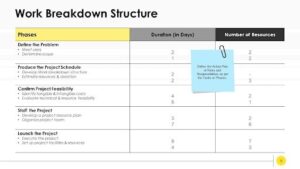 Project Management Meetings: What Are They - projectcubicle