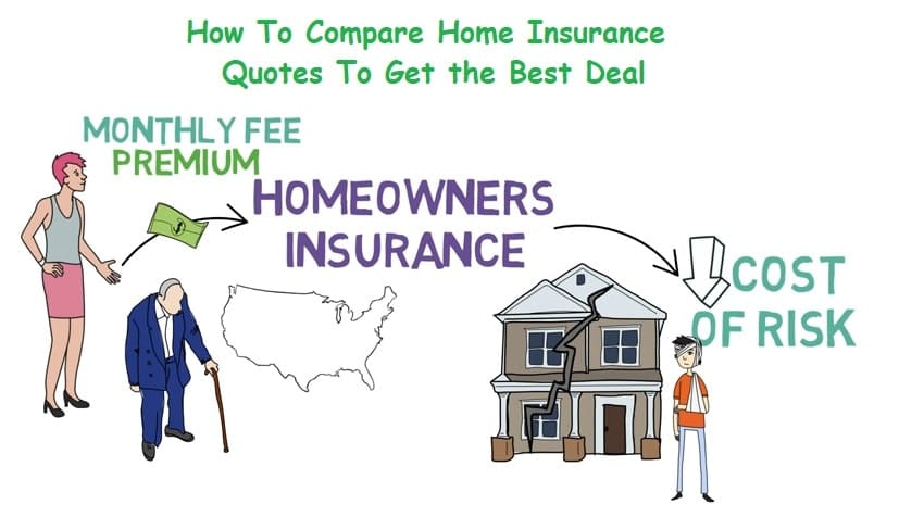 how to compare home insurance quotes