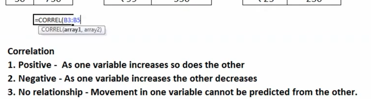 application of CORREL Excel Function