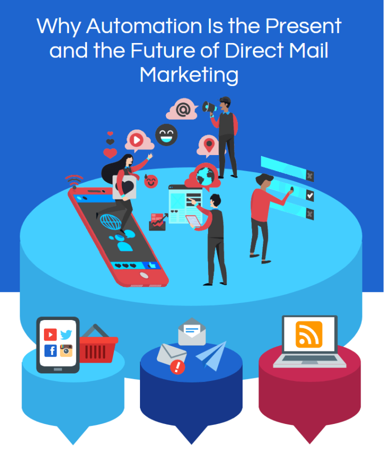 Direct Mail Marketing ‍Future and Automation