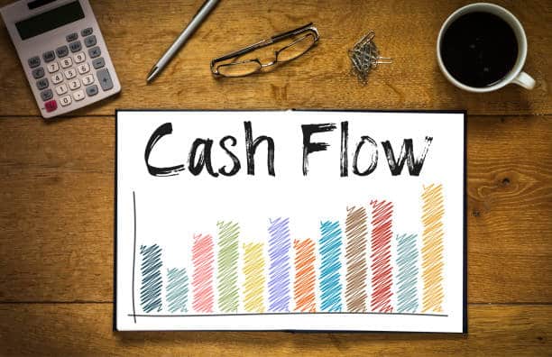 Invoice Discounting Cash flow