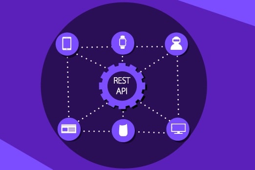 Designing A Rest Api 3 Min