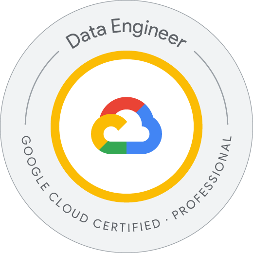 Data Science Certification Data Science Certifications data scientists