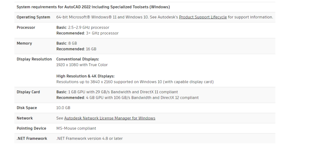 System Requirements for AutoCAD