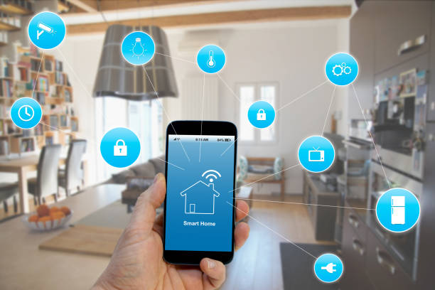Smart Home Min