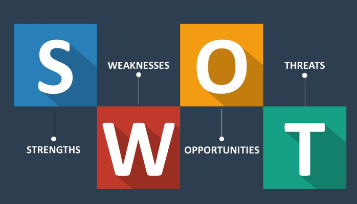 B2B Competitor Competition Analysis