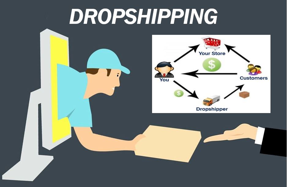 Dropshipping Business