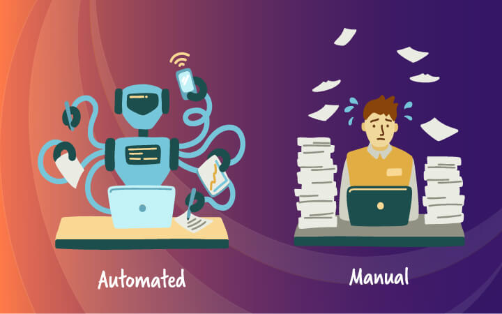 Manual to Automation Testing