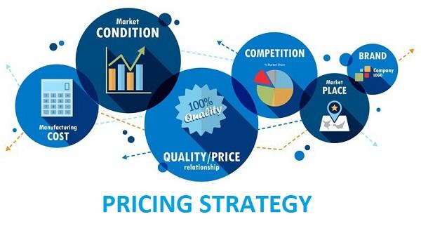 Pricing Analysis