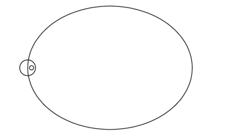 Creating An Array Around Ellipse In Autocad