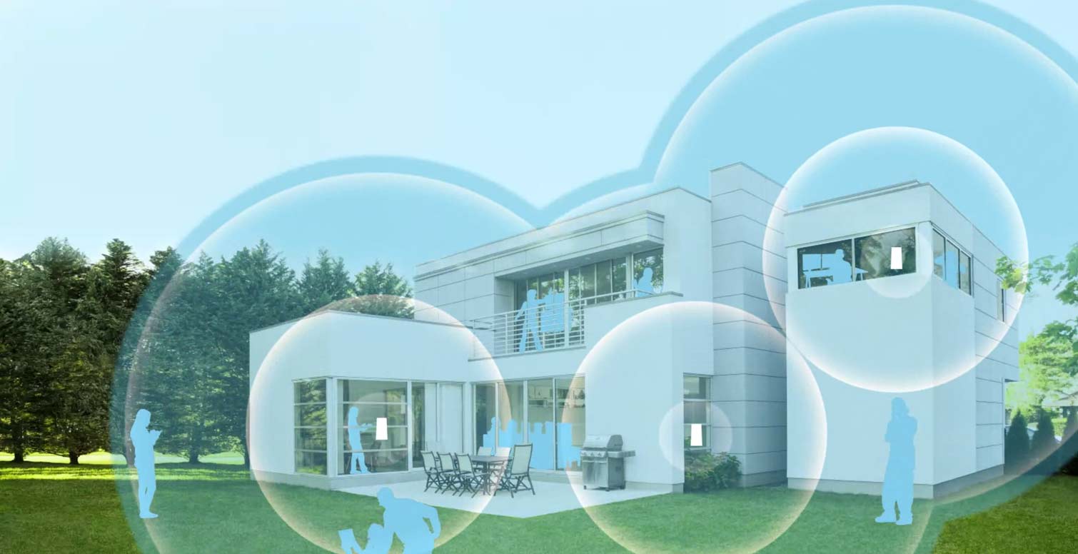 Mesh Wi-Fi Sytem Network
