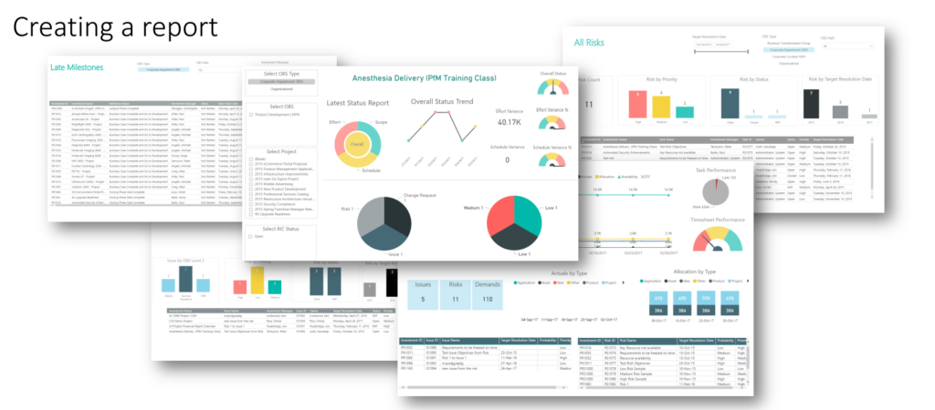 Create Report Power Bi For Dashboards