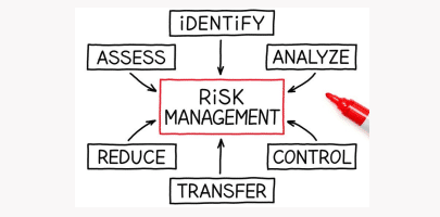 Risk Management: Accepting Risks for Success