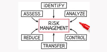 Risk Management: Accepting Risks For Success