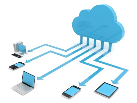 cloud based system