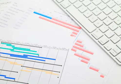 How To Do Project Management