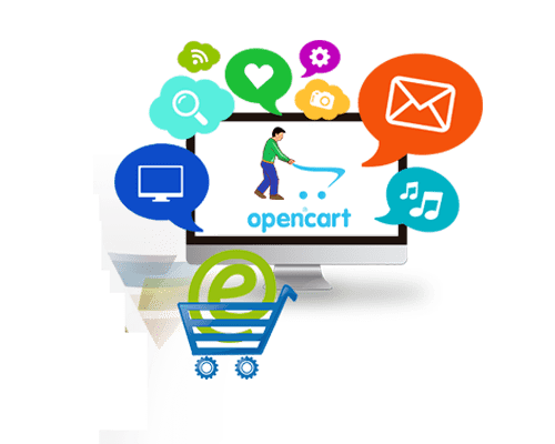 OpenCart Development