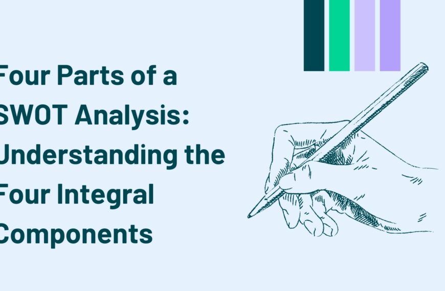 Four Parts of a SWOT Analysis: Understanding the Four Integral Components
