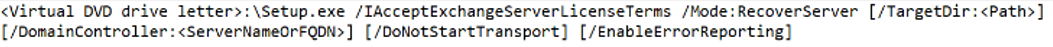 In The Command Prompt, Insert The Following Syntax