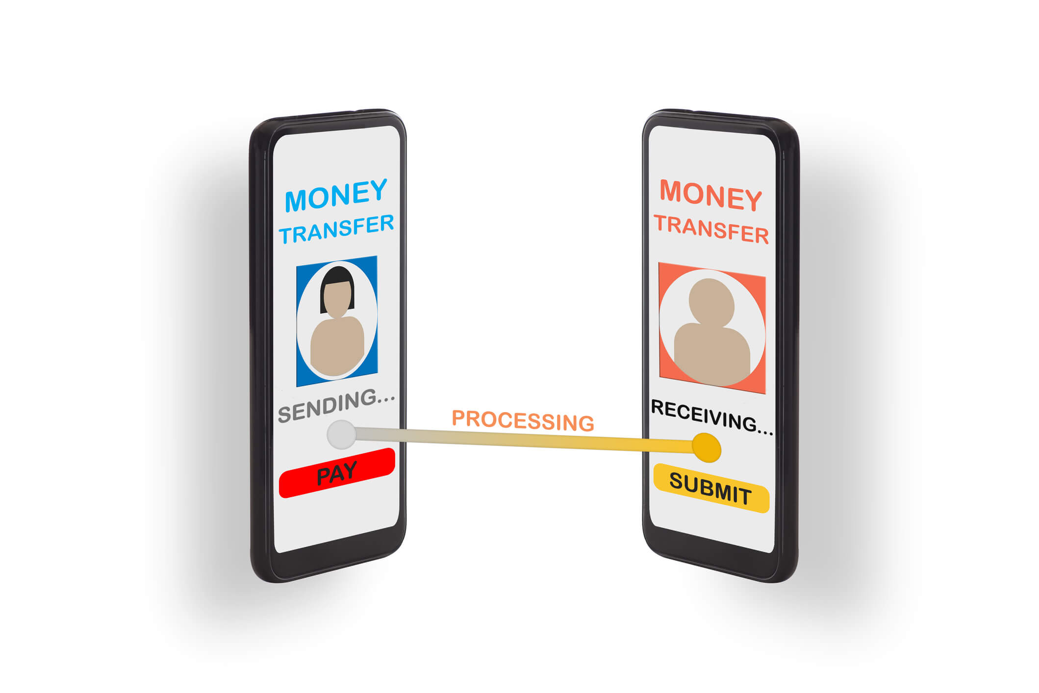 Peer-To-Peer (P2P) Transfers