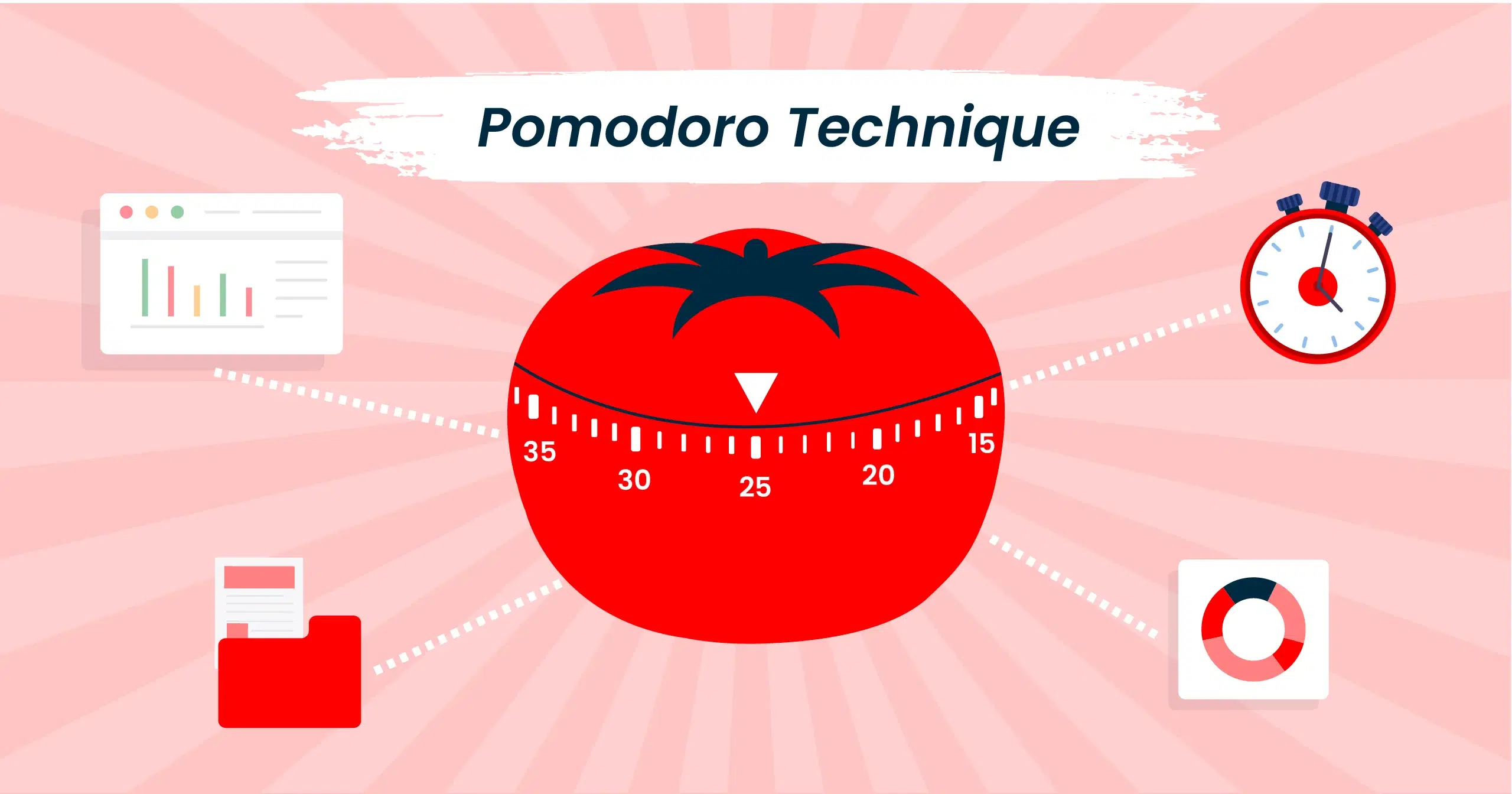 Pomodoro Technique 100