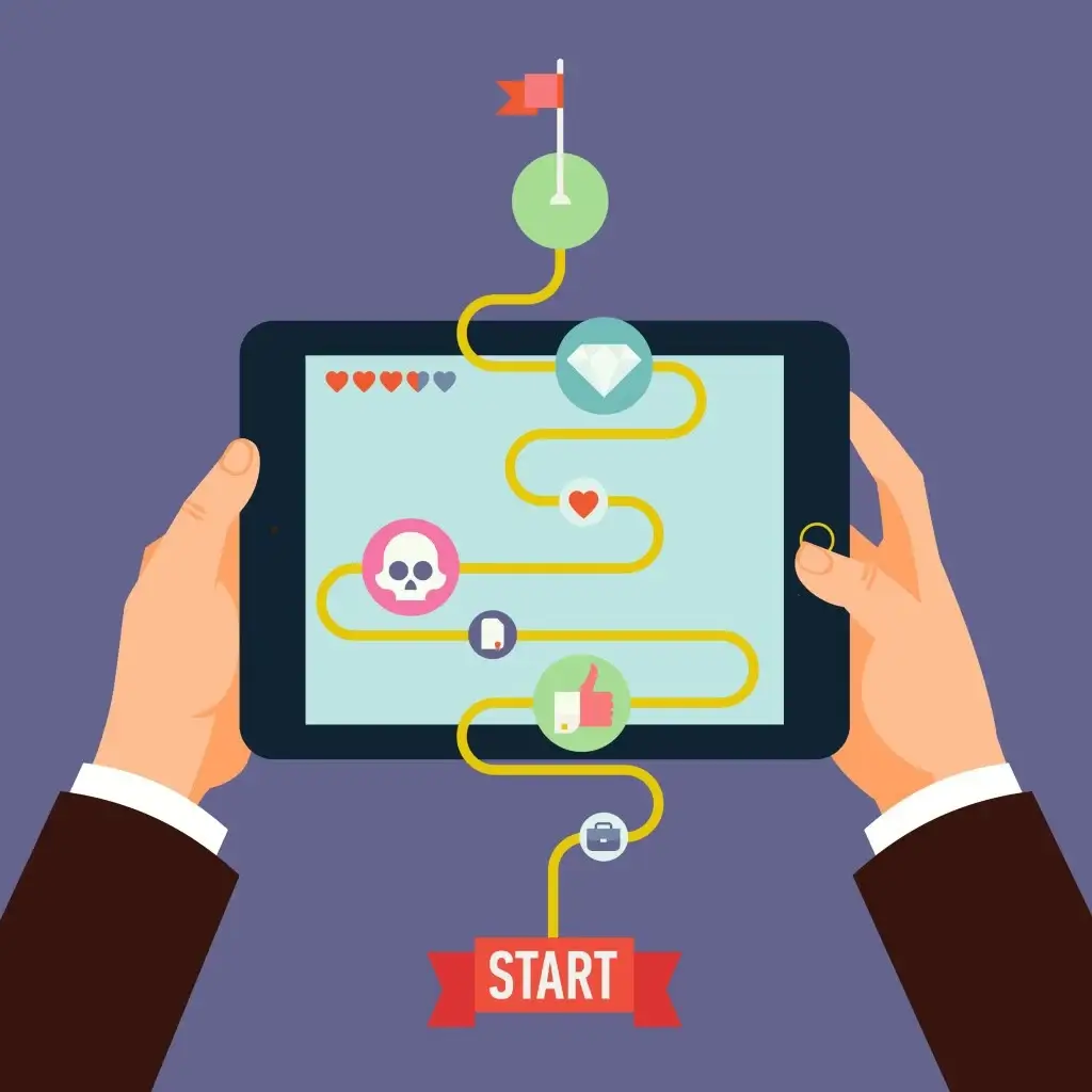 Game Based Learning