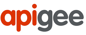 Best Api Monitoring Tools