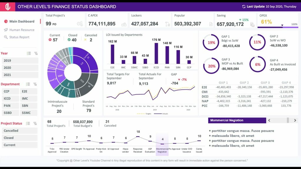 Excel for Interactive Dashboards