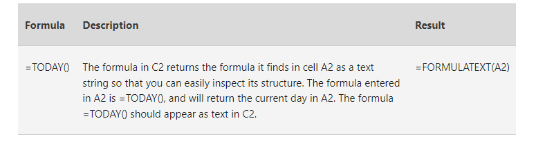 FORMULATEXT in Excel by Microsoft Website