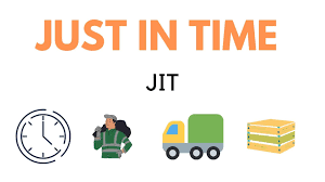 Jit Inventory