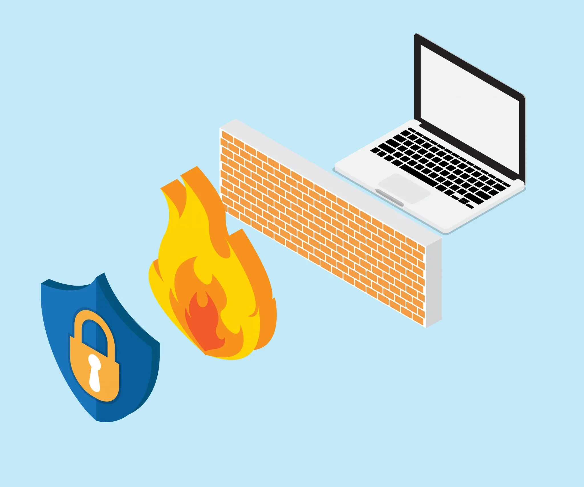 Modern Firewall