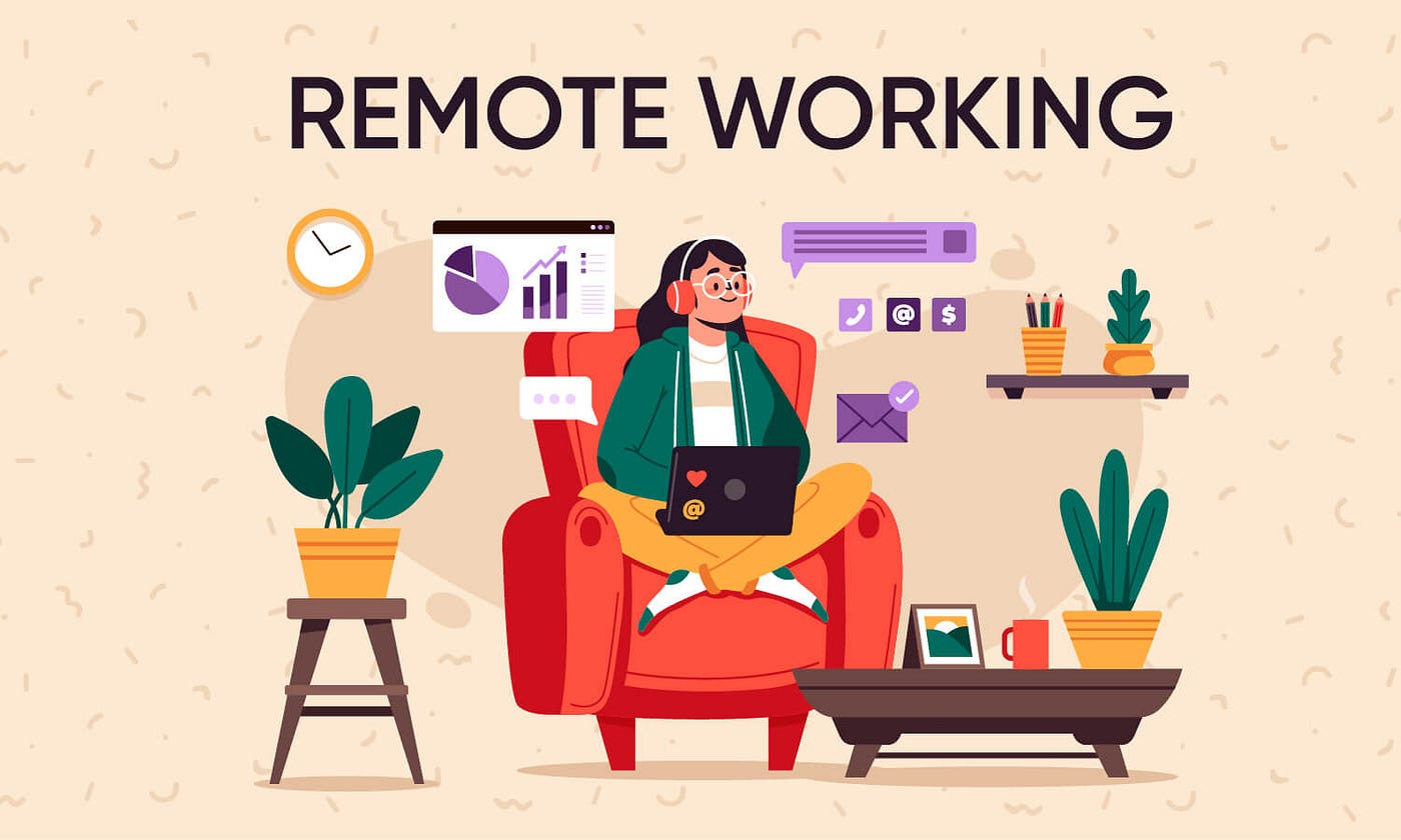 Remote Work'S It Impact