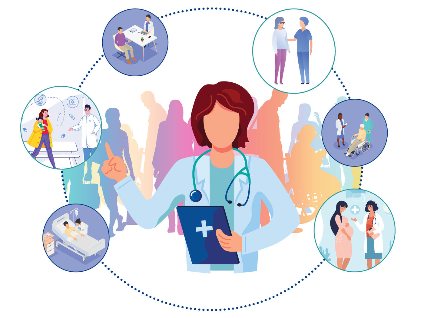 Different Nurse Practitioner Positions