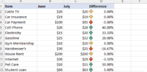 Icon Sets in Excel